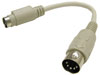 Keyboard Adapters